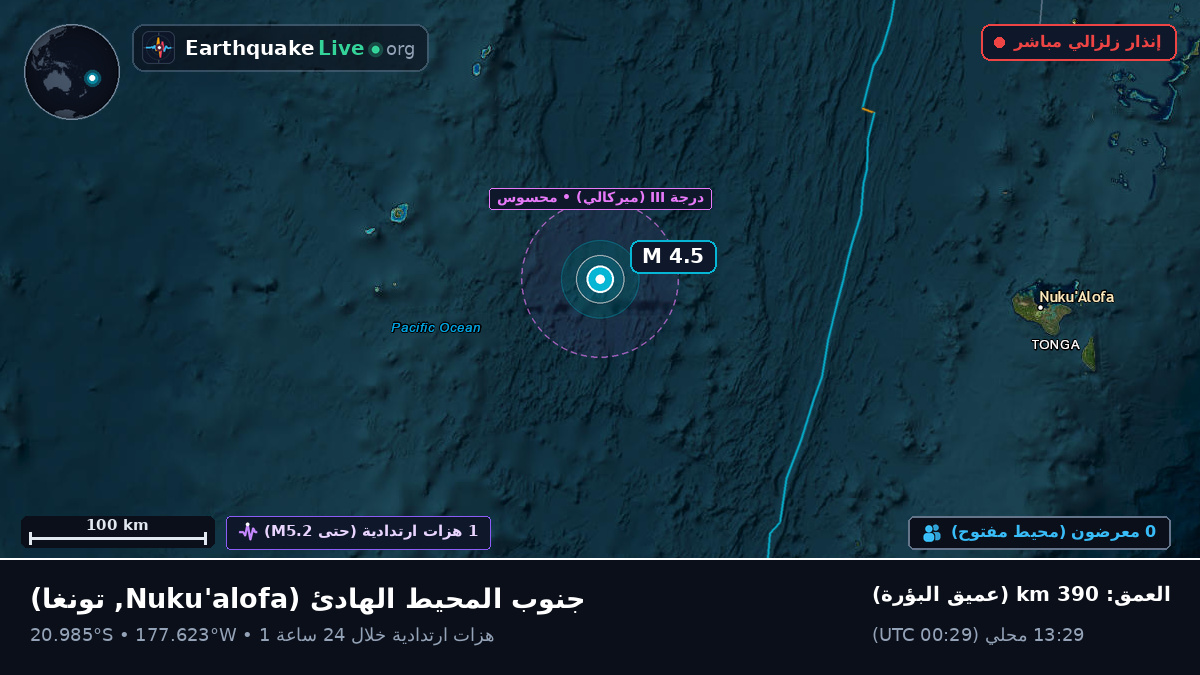 جنوب المحيط الهادئ (تونغا)
