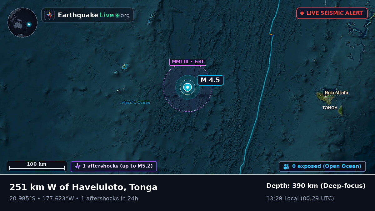 South Pacific Ocean (Tonga)