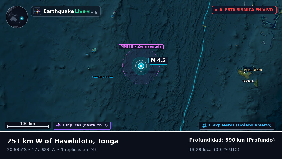 Océano Pacífico Sur (Tonga)