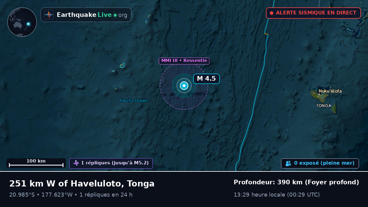 Océan Pacifique Sud (Tonga)
