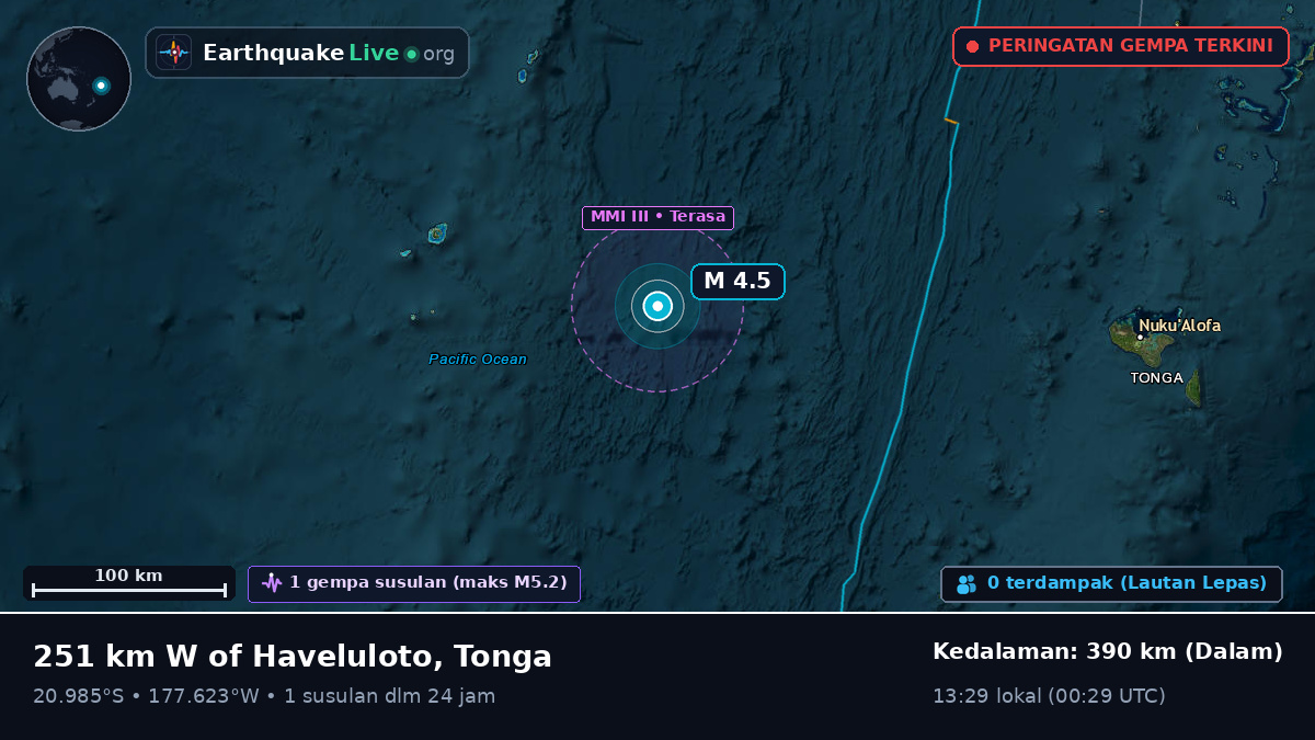 Samudra Pasifik Selatan (Tonga)