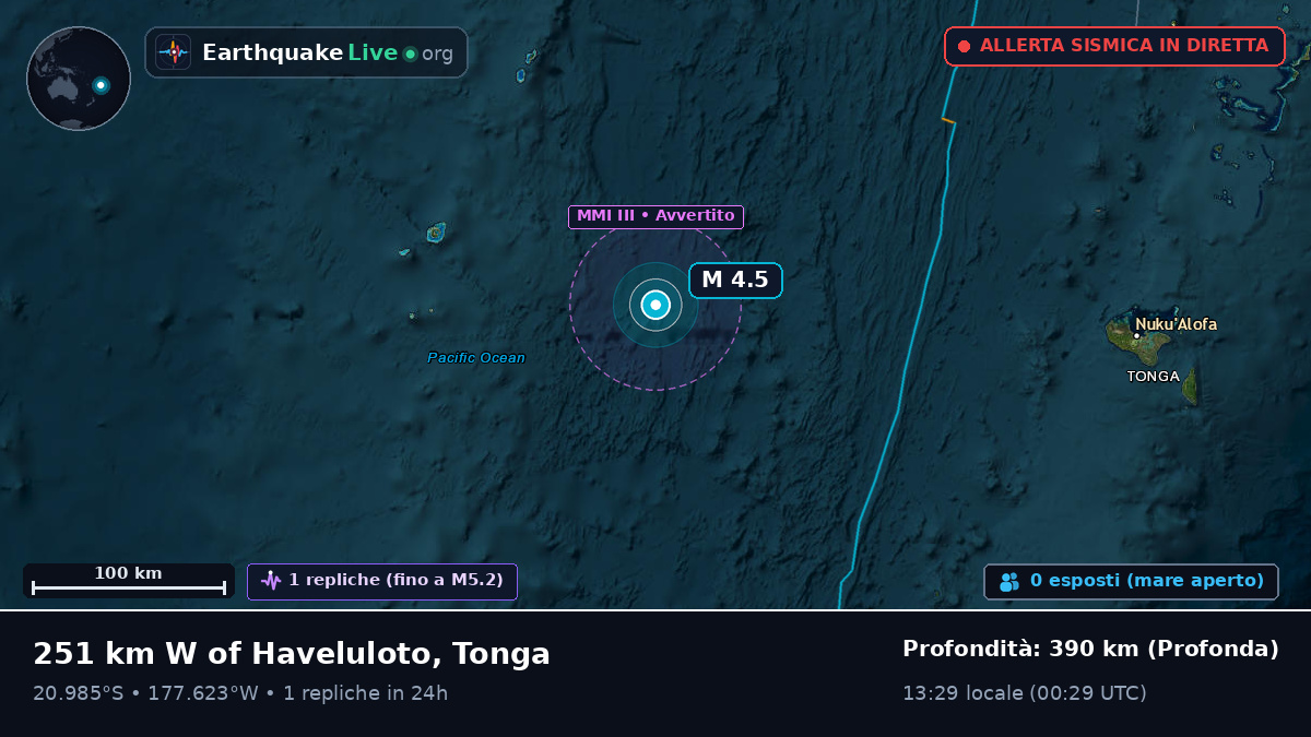 Oceano Pacifico meridionale (Tonga)