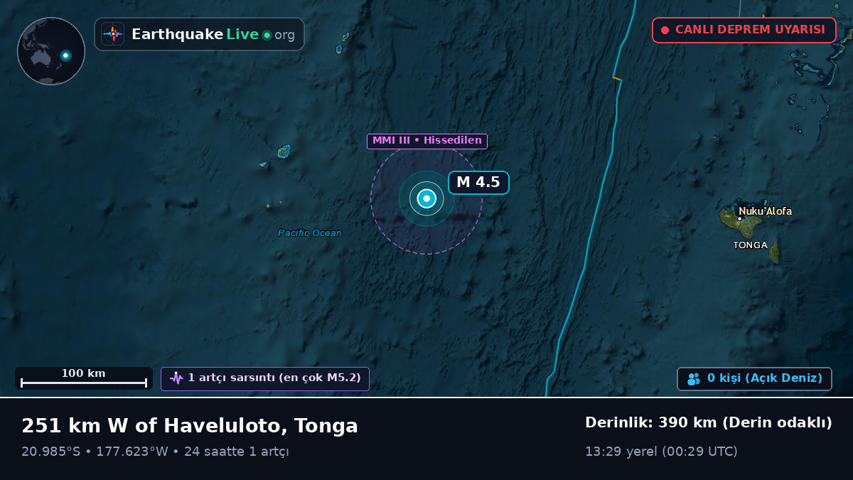 Güney Pasifik Okyanusu (Tonga)