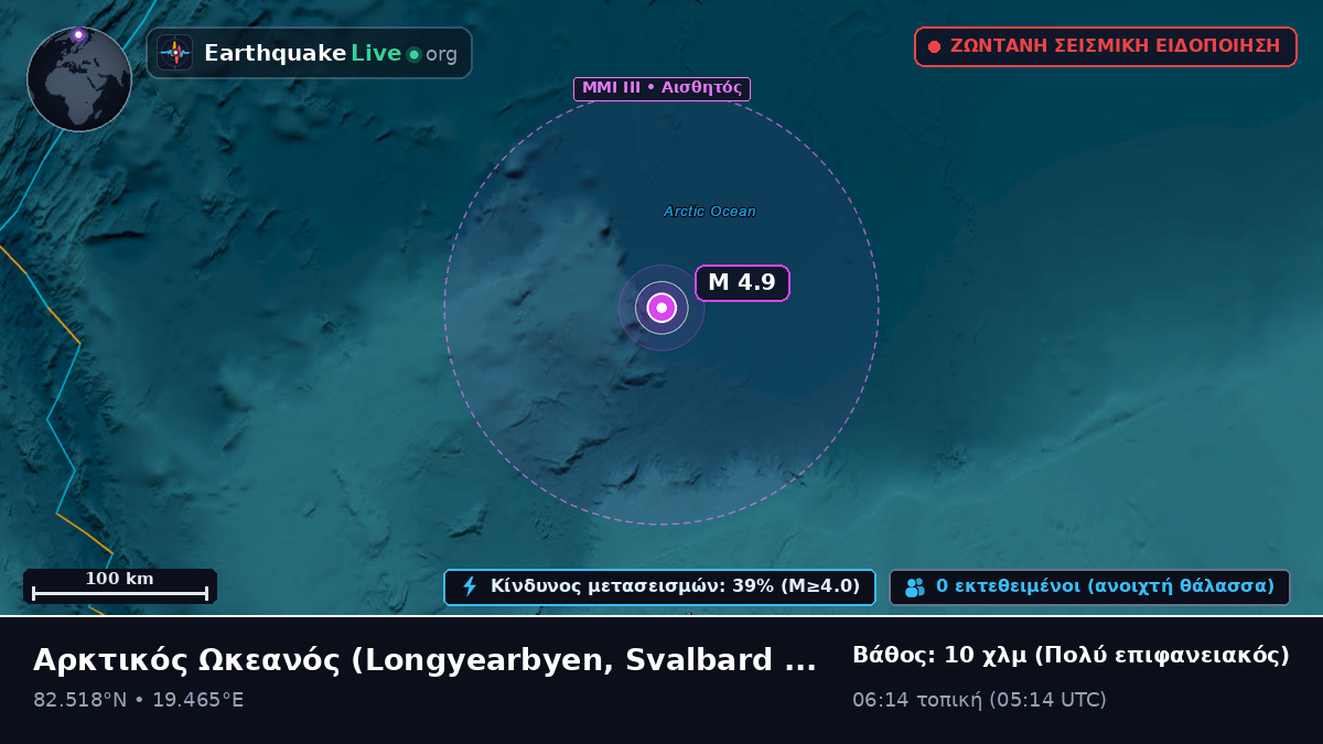 Αρκτικός Ωκεανός (Svalbard and Jan Mayen Islands)