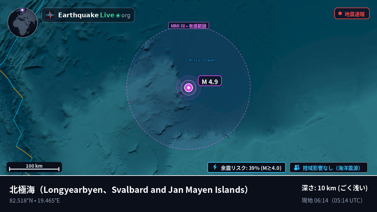 北極海 (Svalbard and Jan Mayen Islands)