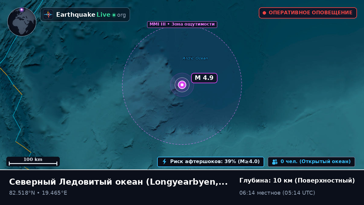 Северный Ледовитый океан (Svalbard and Jan Mayen Islands)