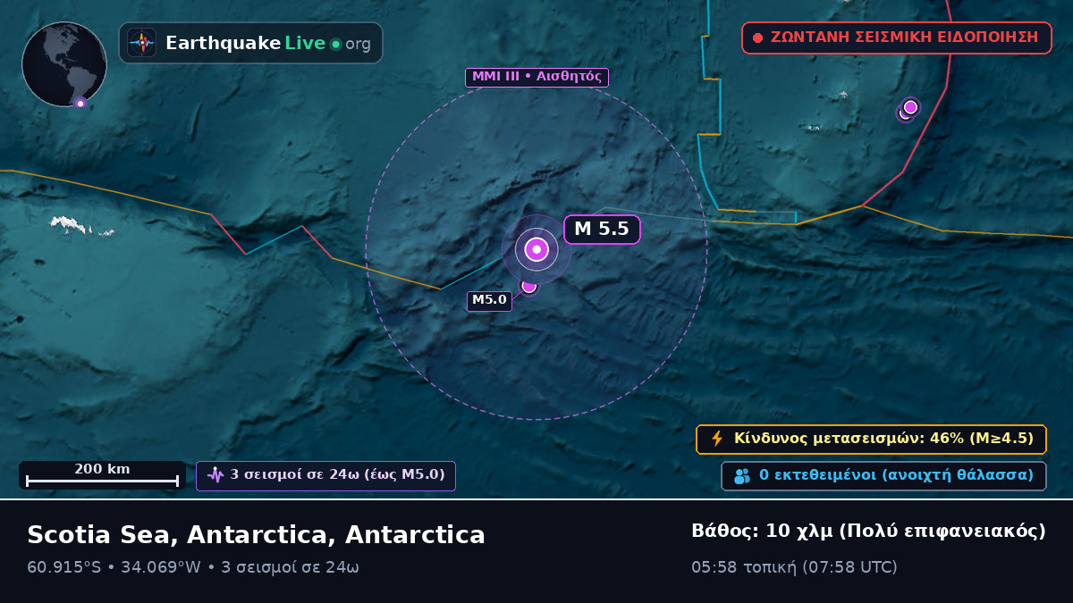 Νότιος Ωκεανός (Antarctica)