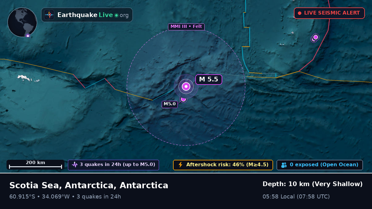 Southern Ocean (Antarctica)