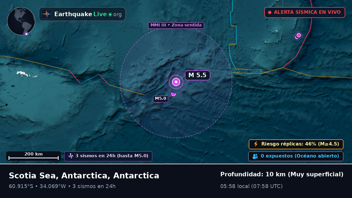 Océano Antártico (Antarctica)