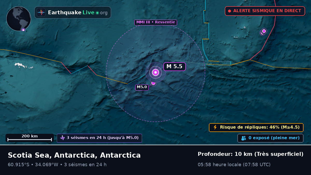 Océan Austral (Antarctica)
