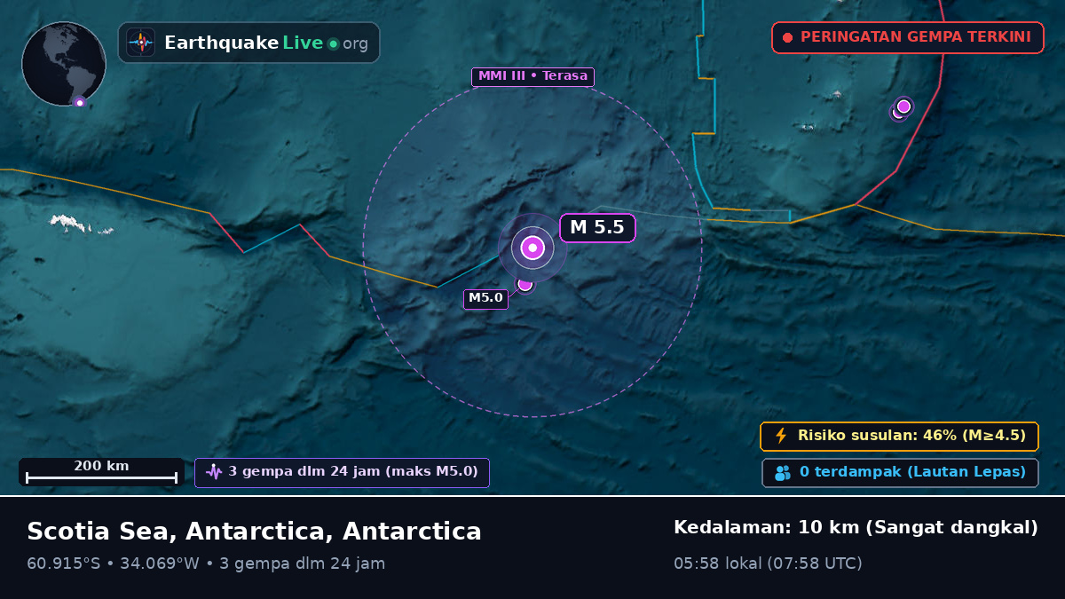 Samudra Selatan (Antarctica)