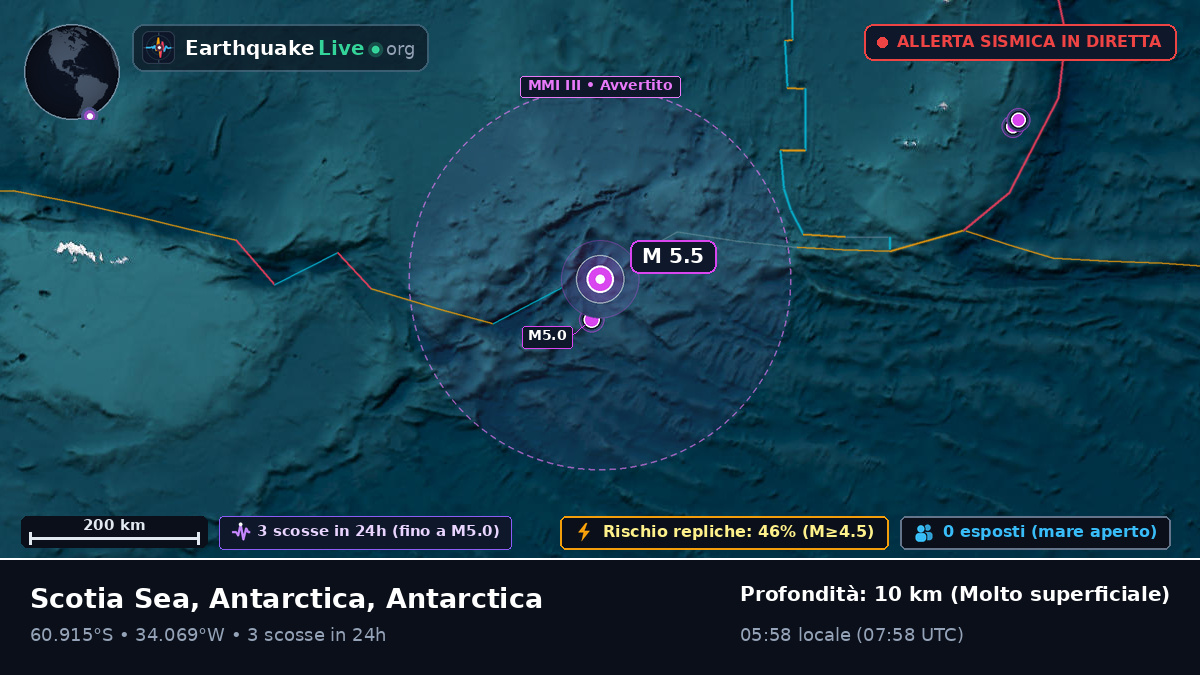 Oceano Antartico (Antarctica)
