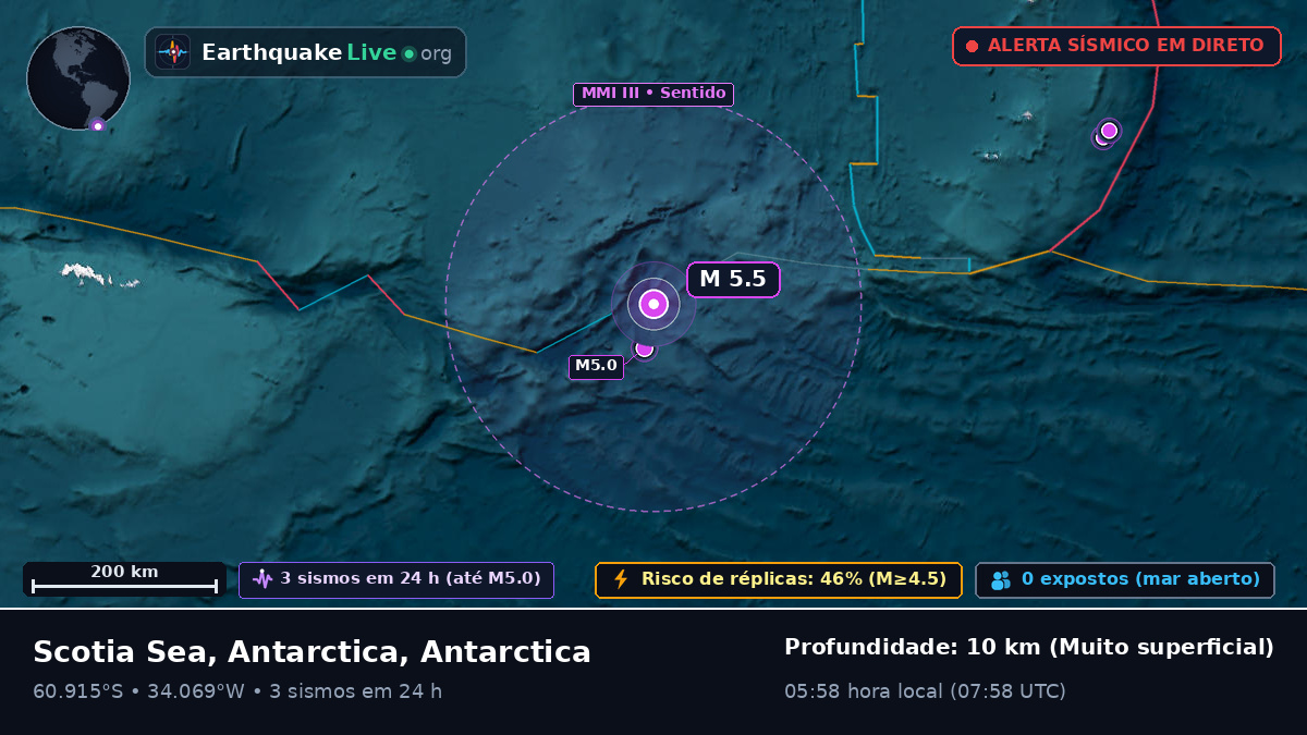 Oceano Antártico (Antarctica)