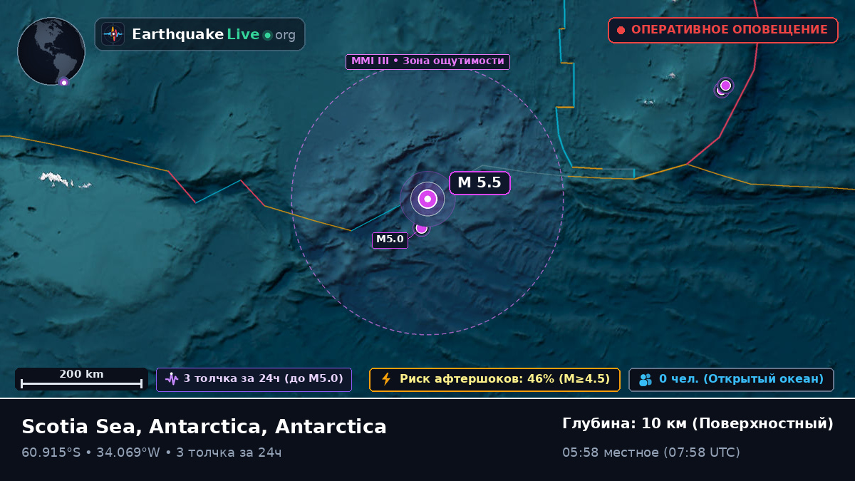 Южный океан (Antarctica)