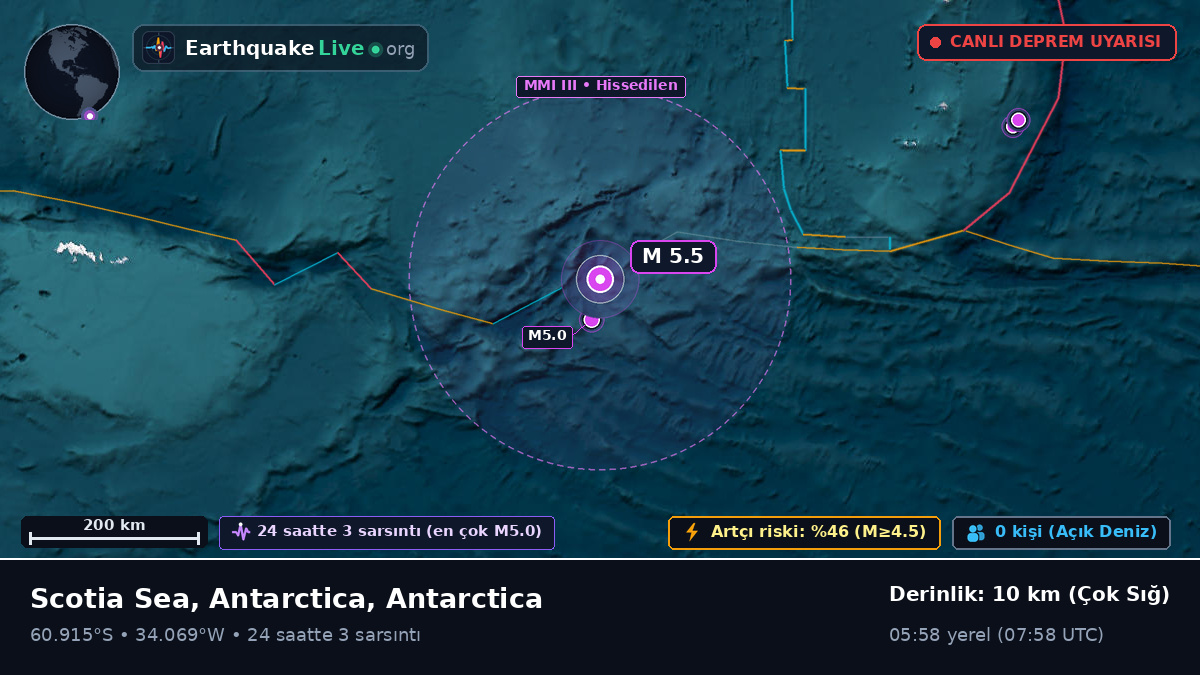 Güney Okyanusu (Antarctica)