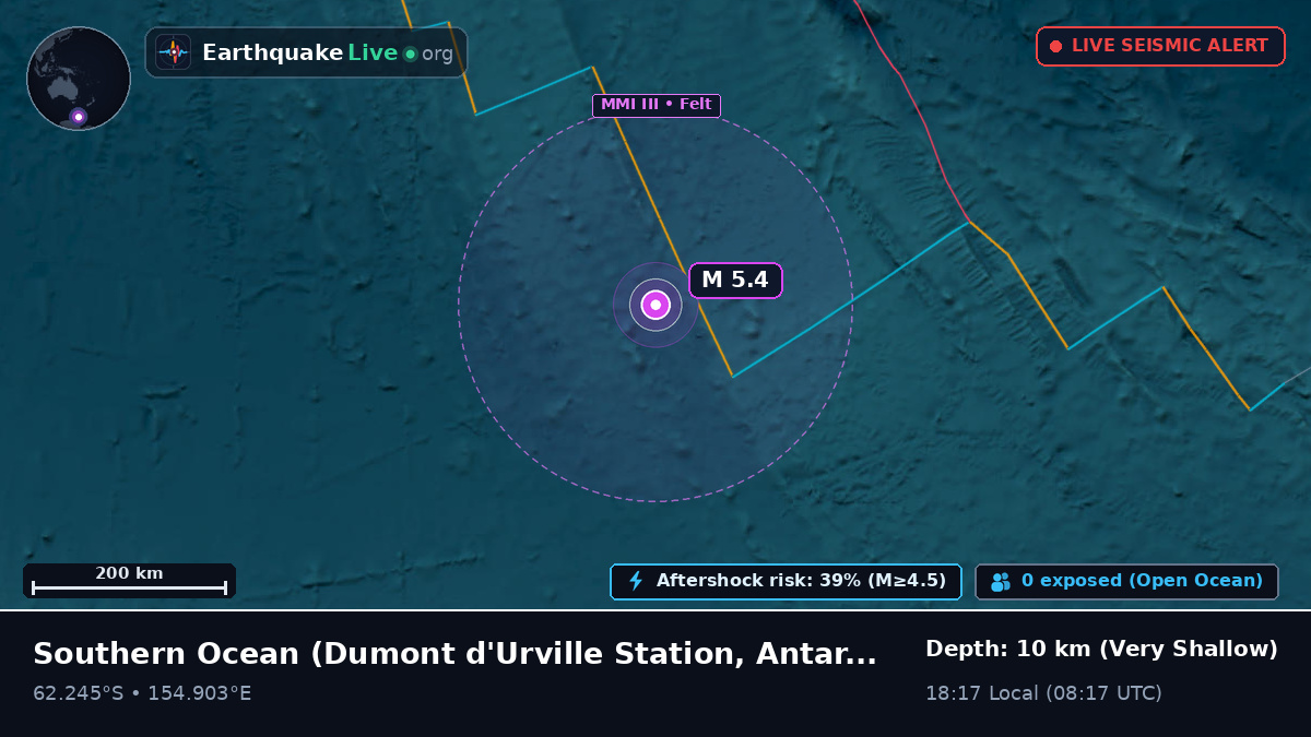 Southern Ocean (Antarctica)
