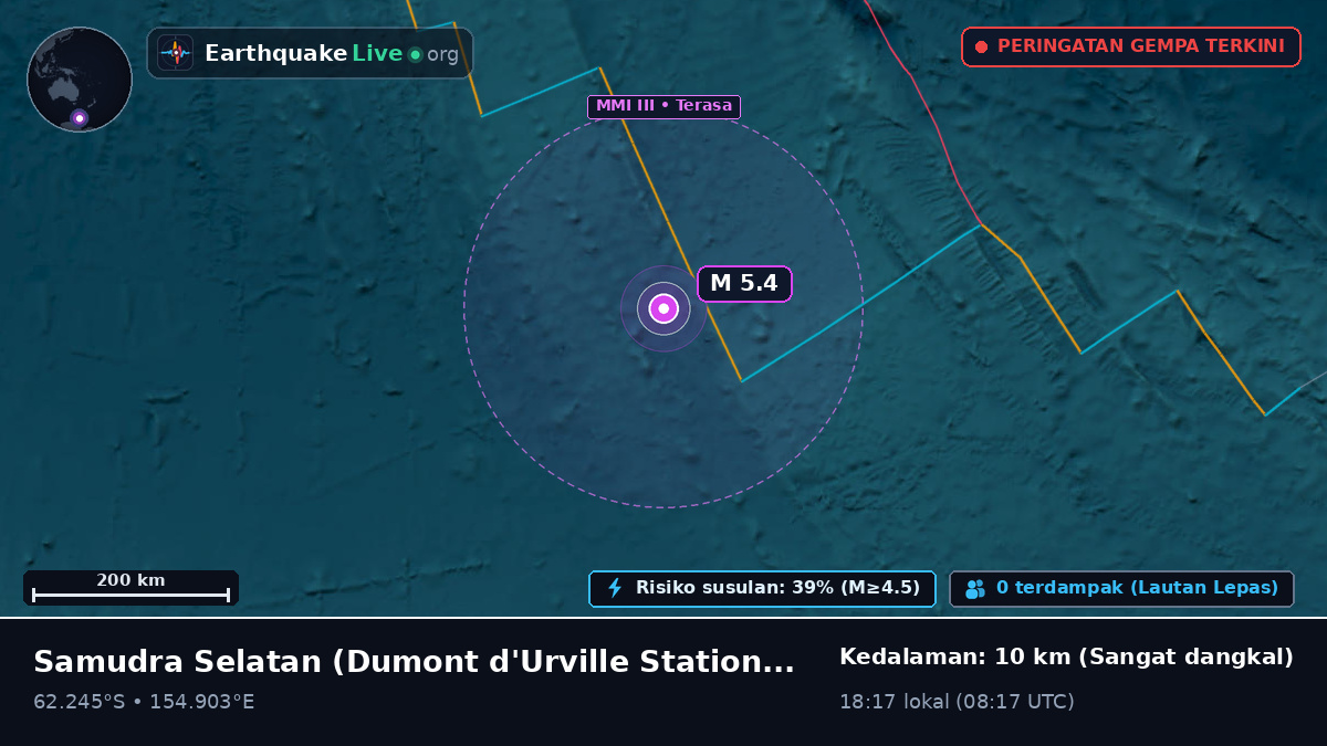 Samudra Selatan (Antarctica)
