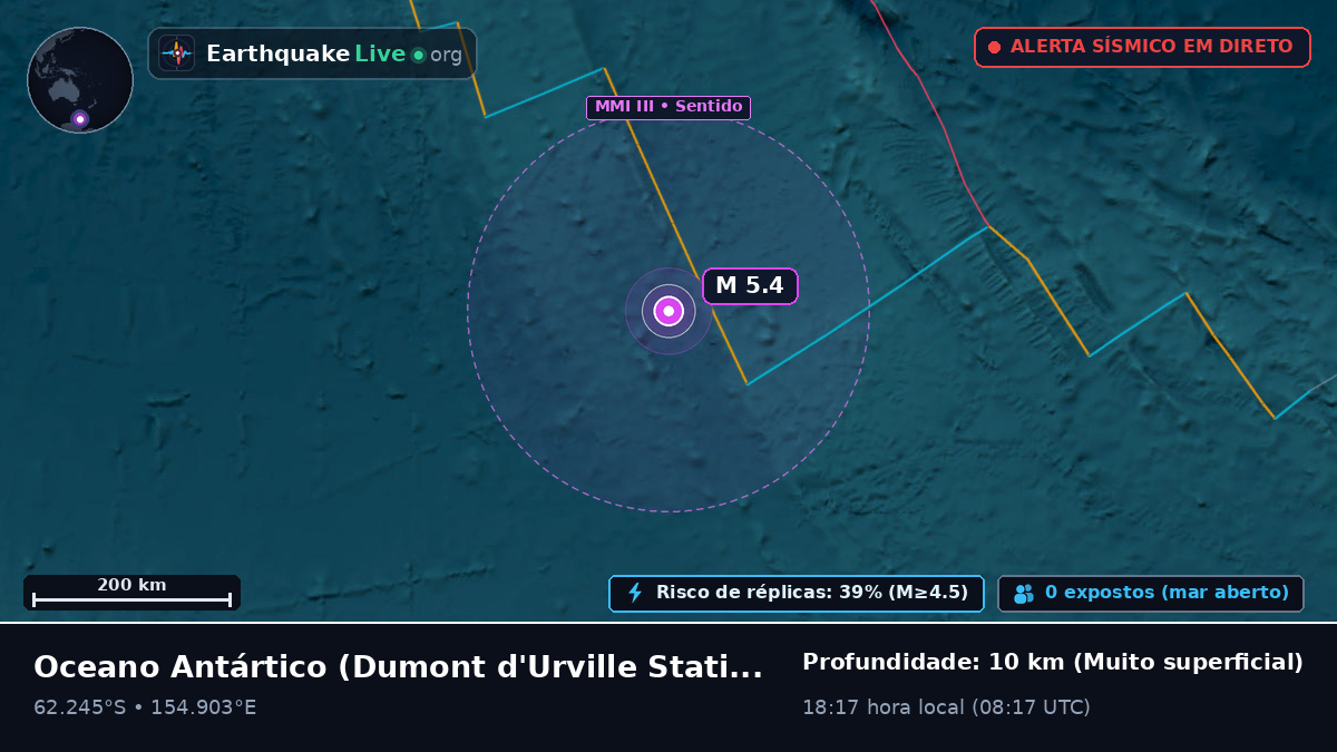 Oceano Antártico (Antarctica)