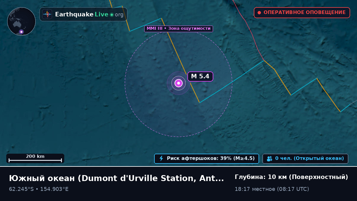 Южный океан (Antarctica)