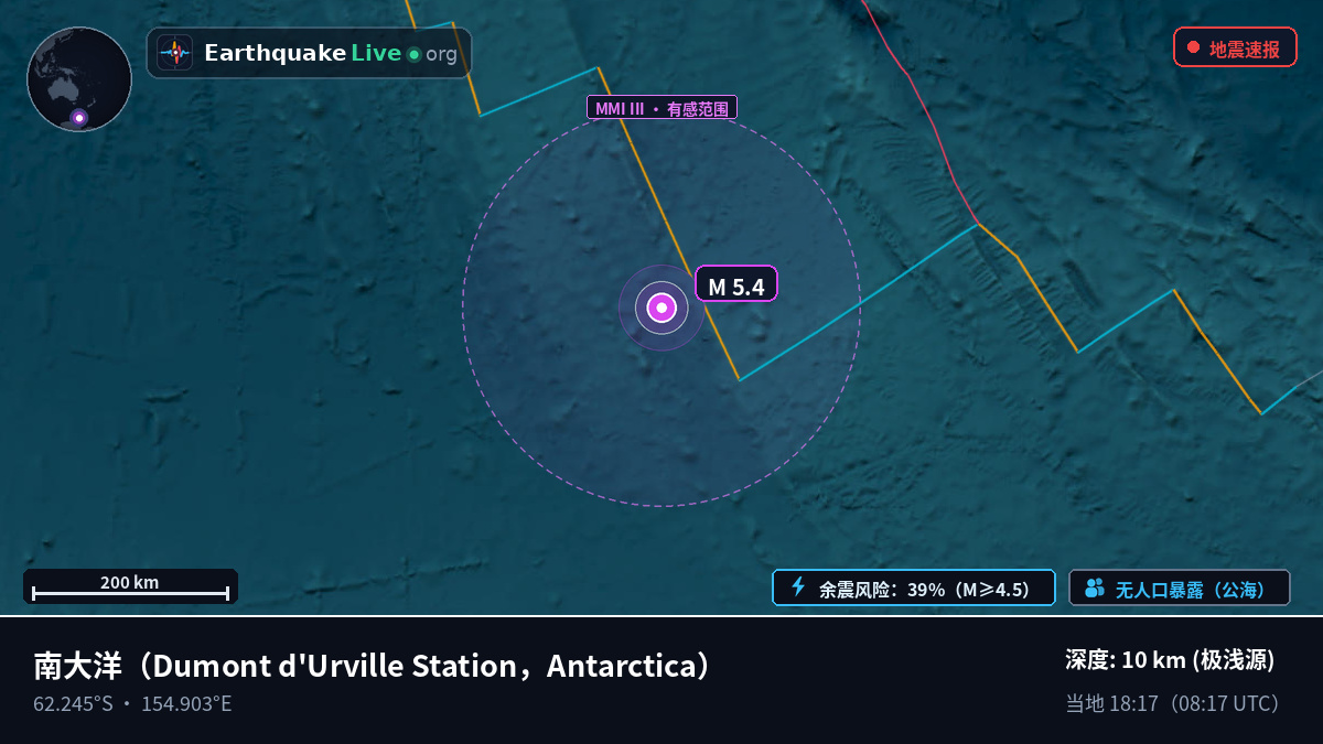 南大洋 (Antarctica)