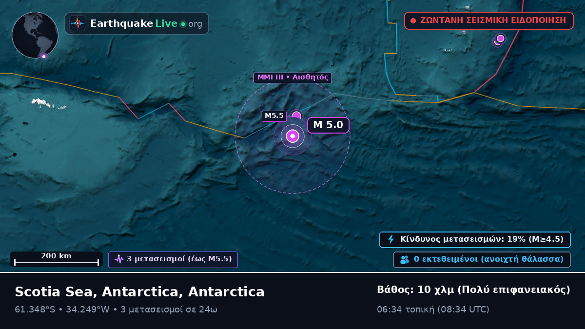 Νότιος Ωκεανός (Antarctica)