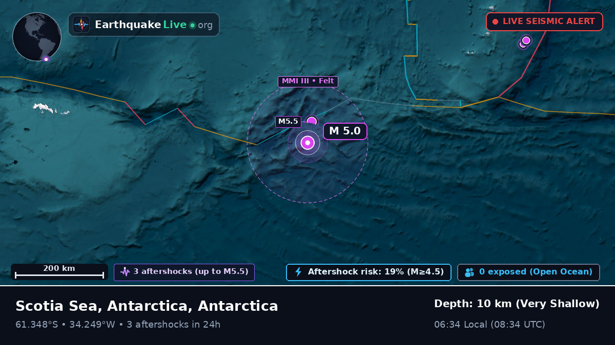 Southern Ocean (Antarctica)