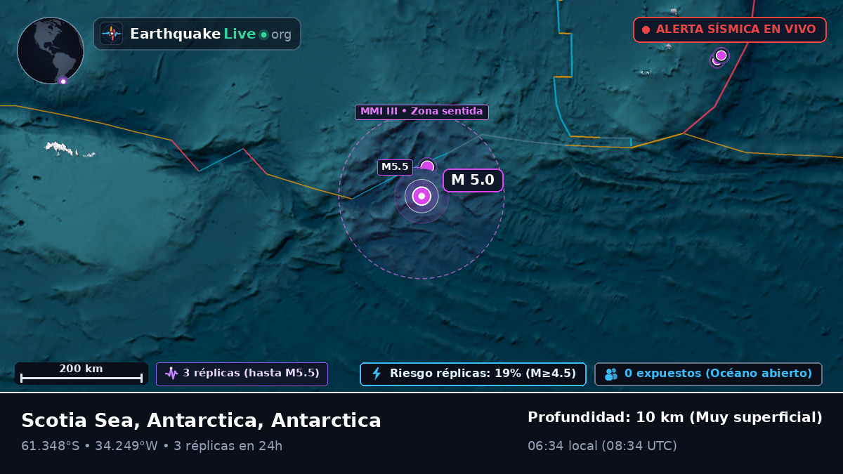 Océano Antártico (Antarctica)