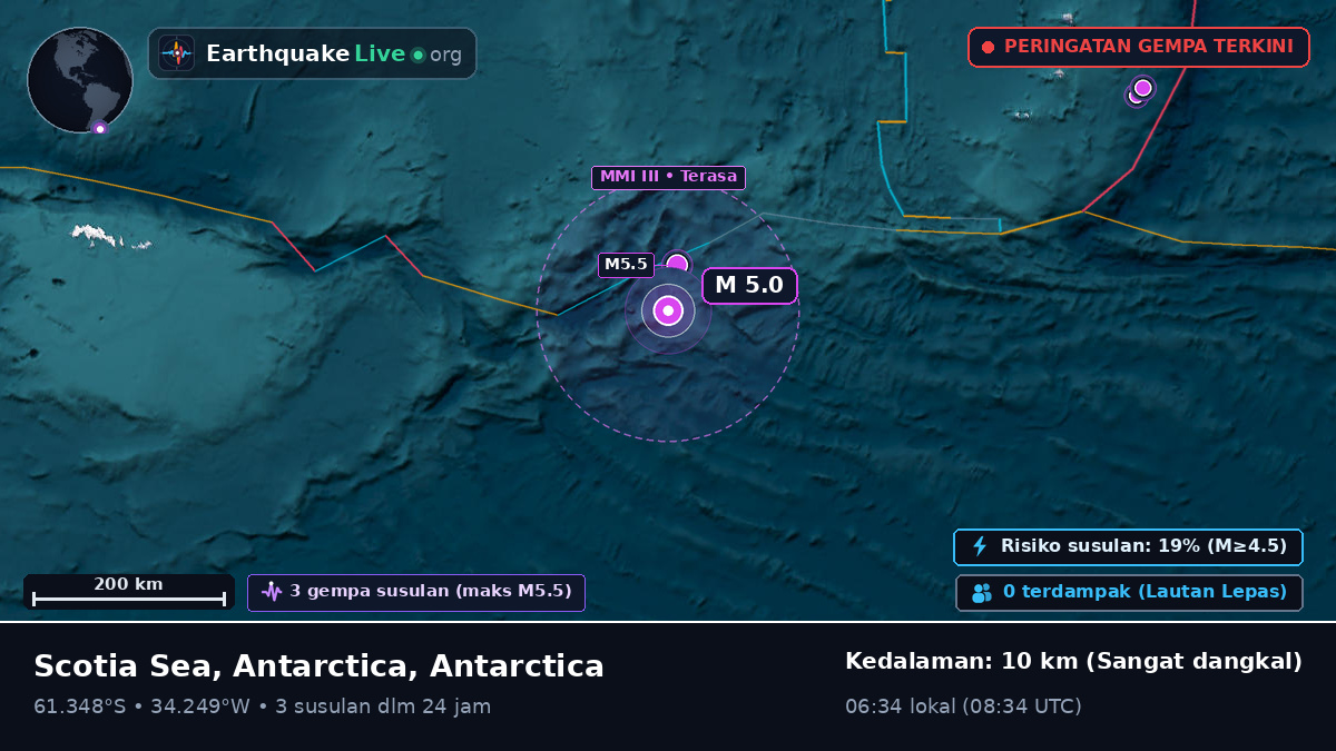 Samudra Selatan (Antarctica)