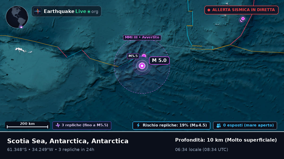 Oceano Antartico (Antarctica)