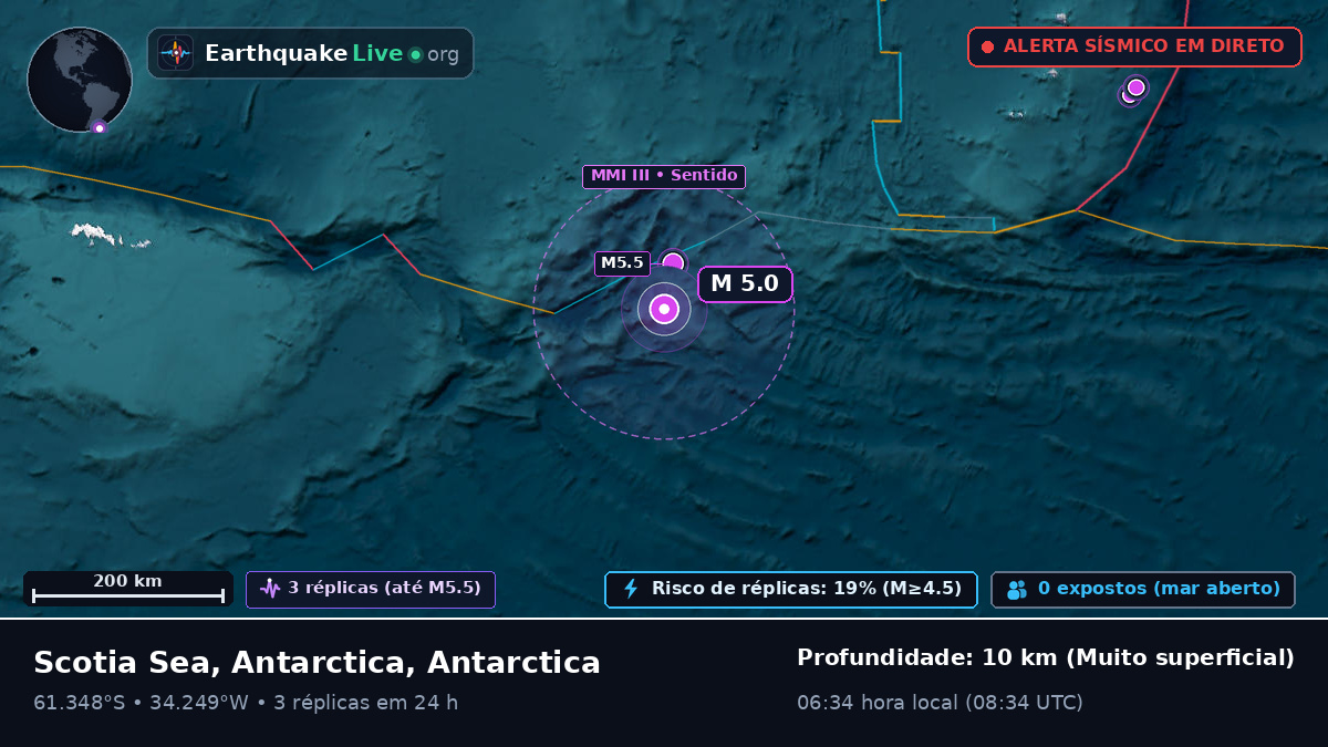 Oceano Antártico (Antarctica)