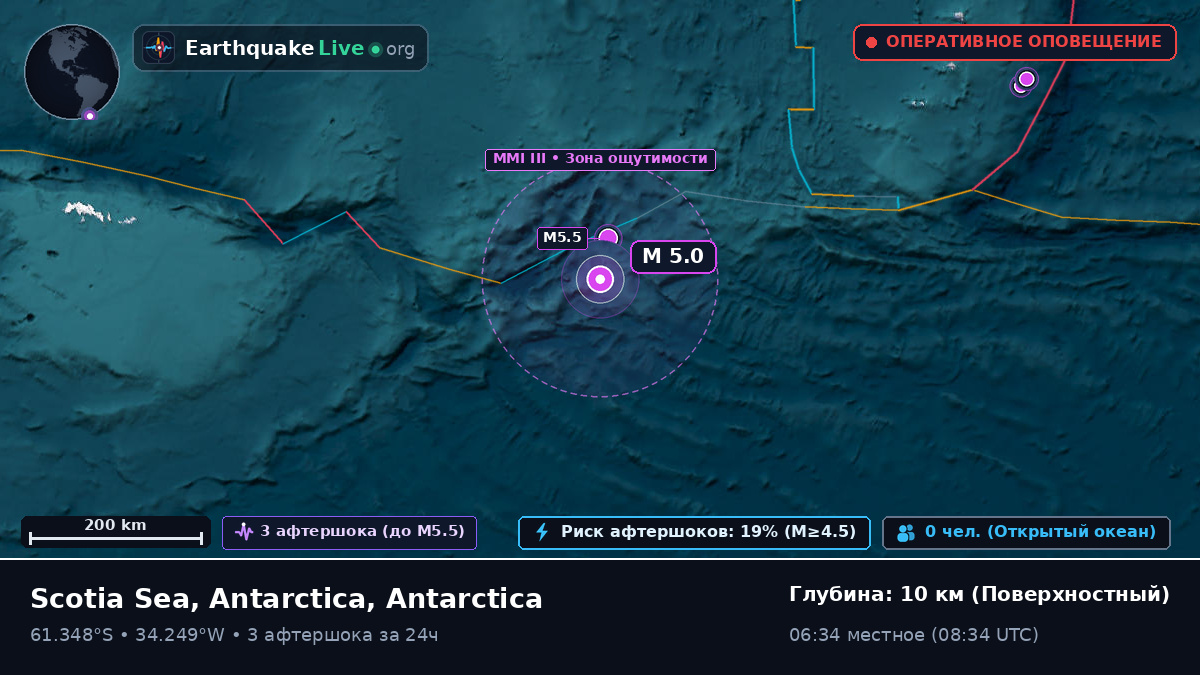 Южный океан (Antarctica)