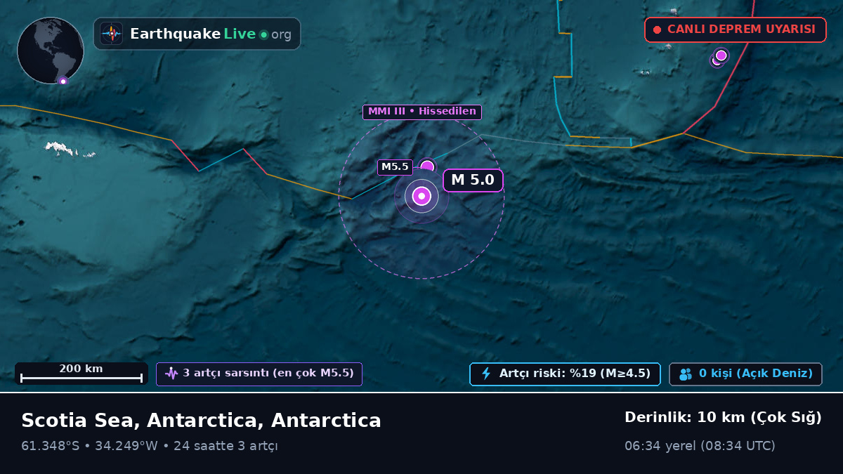 Güney Okyanusu (Antarctica)
