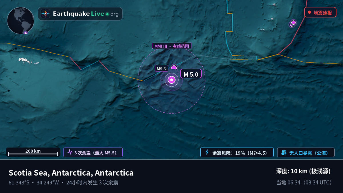 南大洋 (Antarctica)