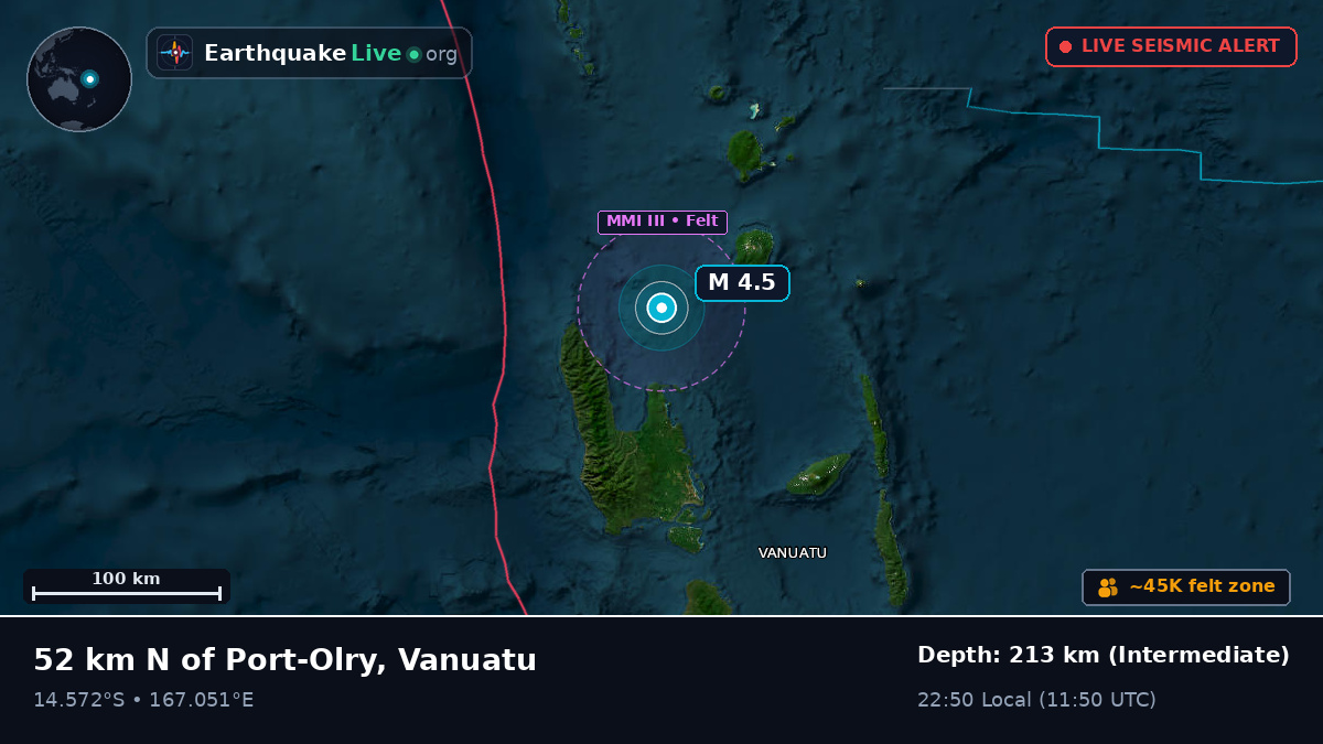 Off the coast of Luganville, Vanuatu