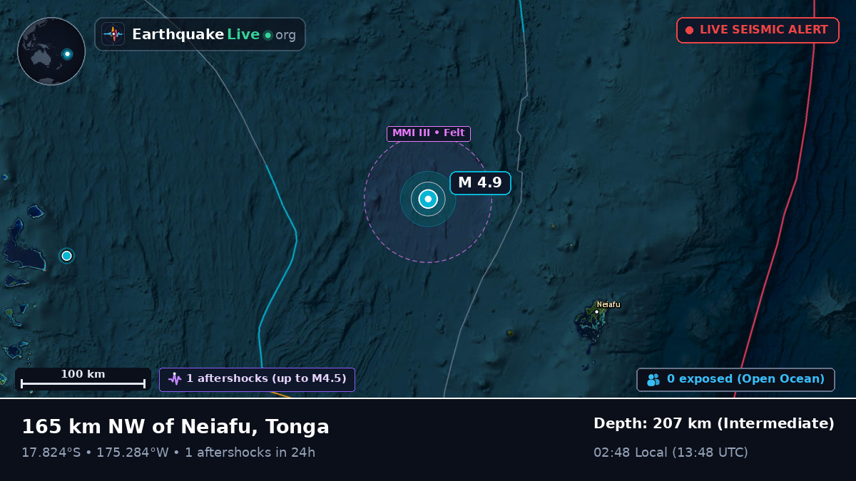 Off the coast of Neiafu, Tonga