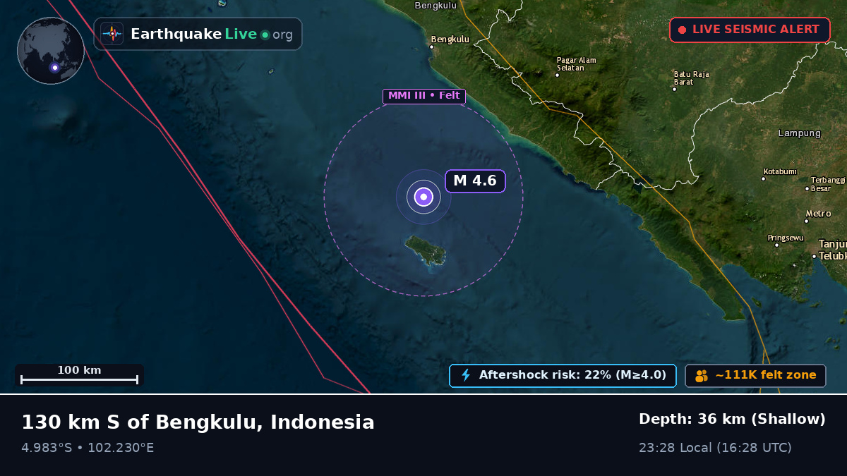 Off the coast of Bengkulu, Indonesia