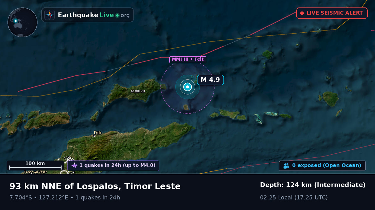 Banda Sea (East Timor)