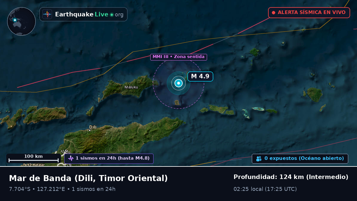 Mar de Banda (Timor Oriental)