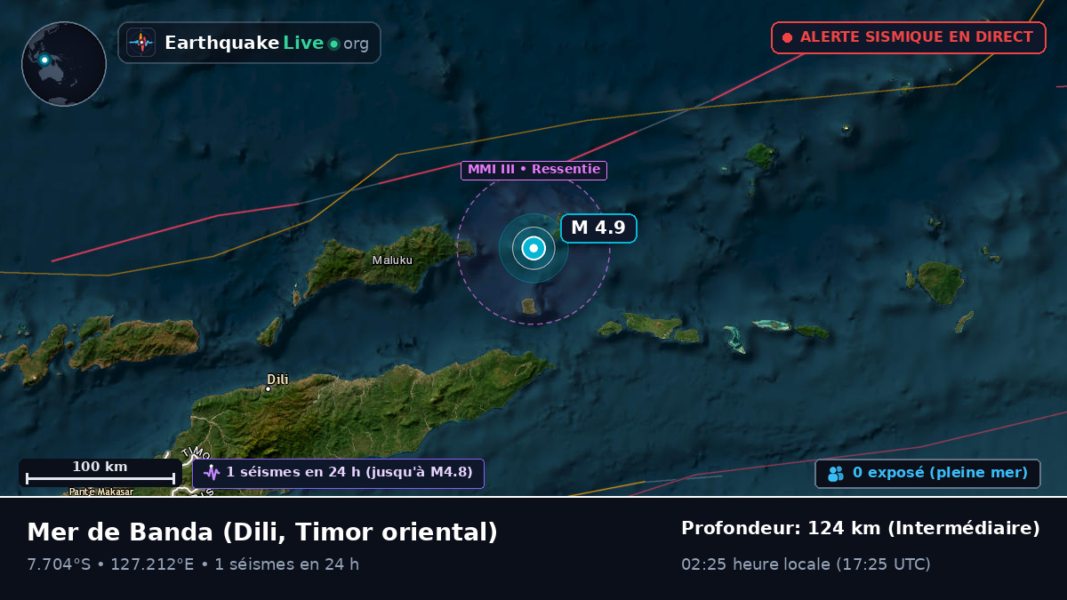 Mer de Banda (Timor oriental)