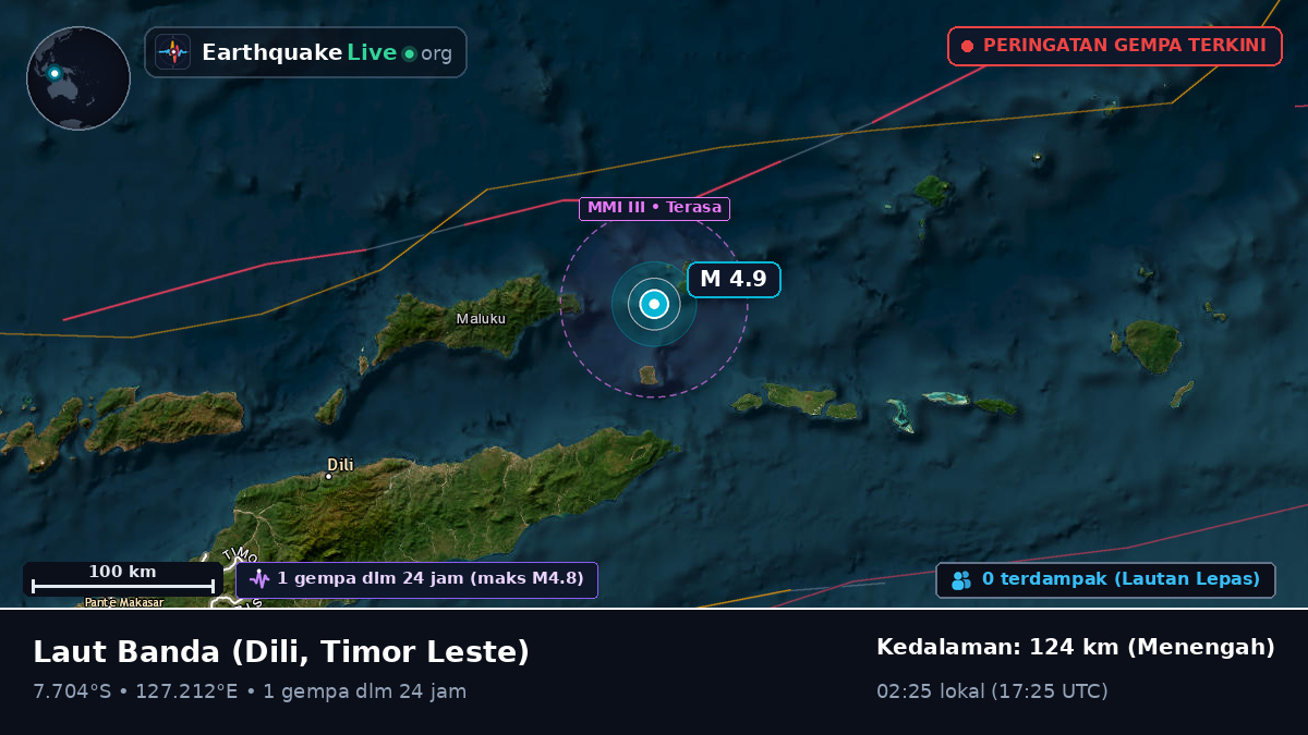 Laut Banda (Timor Leste)