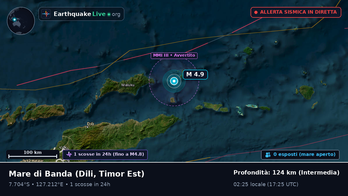 Mare di Banda (Timor Est)