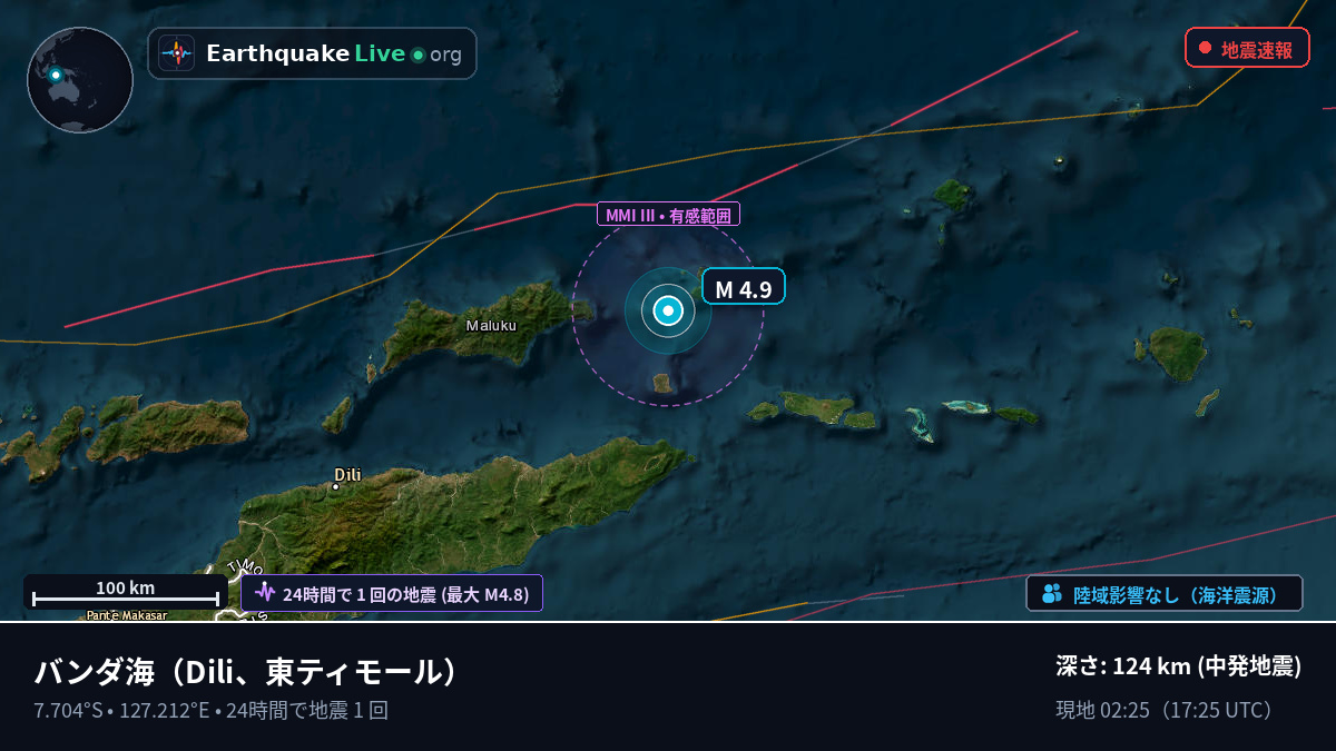 バンダ海 (東ティモール)