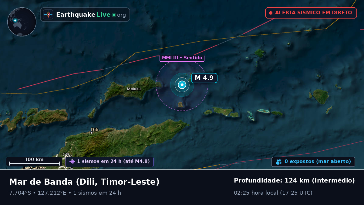 Mar de Banda (Timor-Leste)