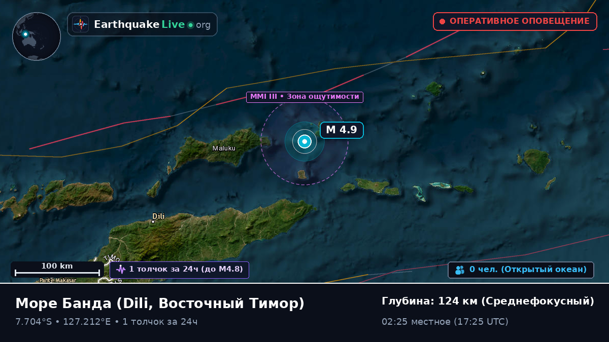 Море Банда (Восточный Тимор)