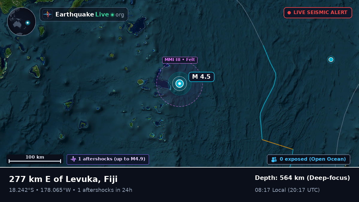 South Pacific Ocean (Fiji)