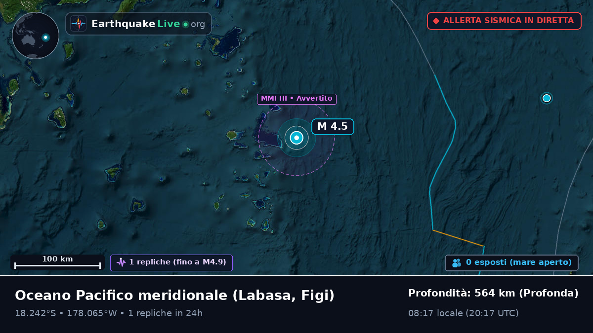 Oceano Pacifico meridionale (Figi)