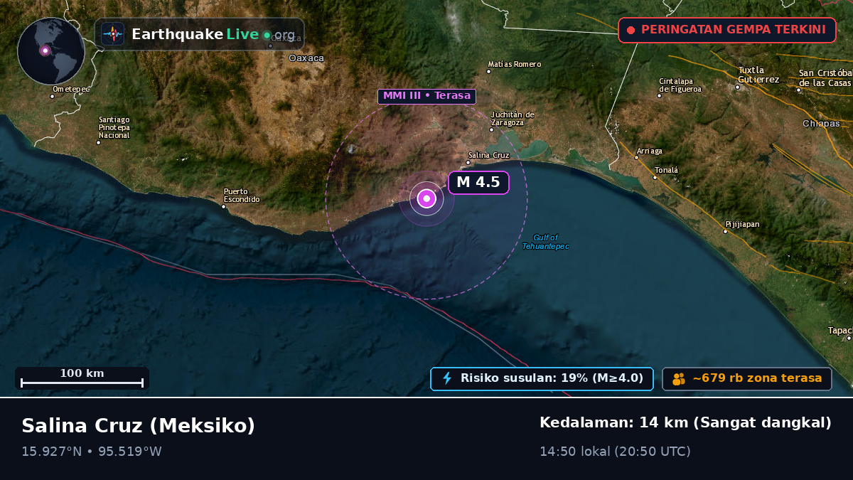 Oaxaca, Meksiko