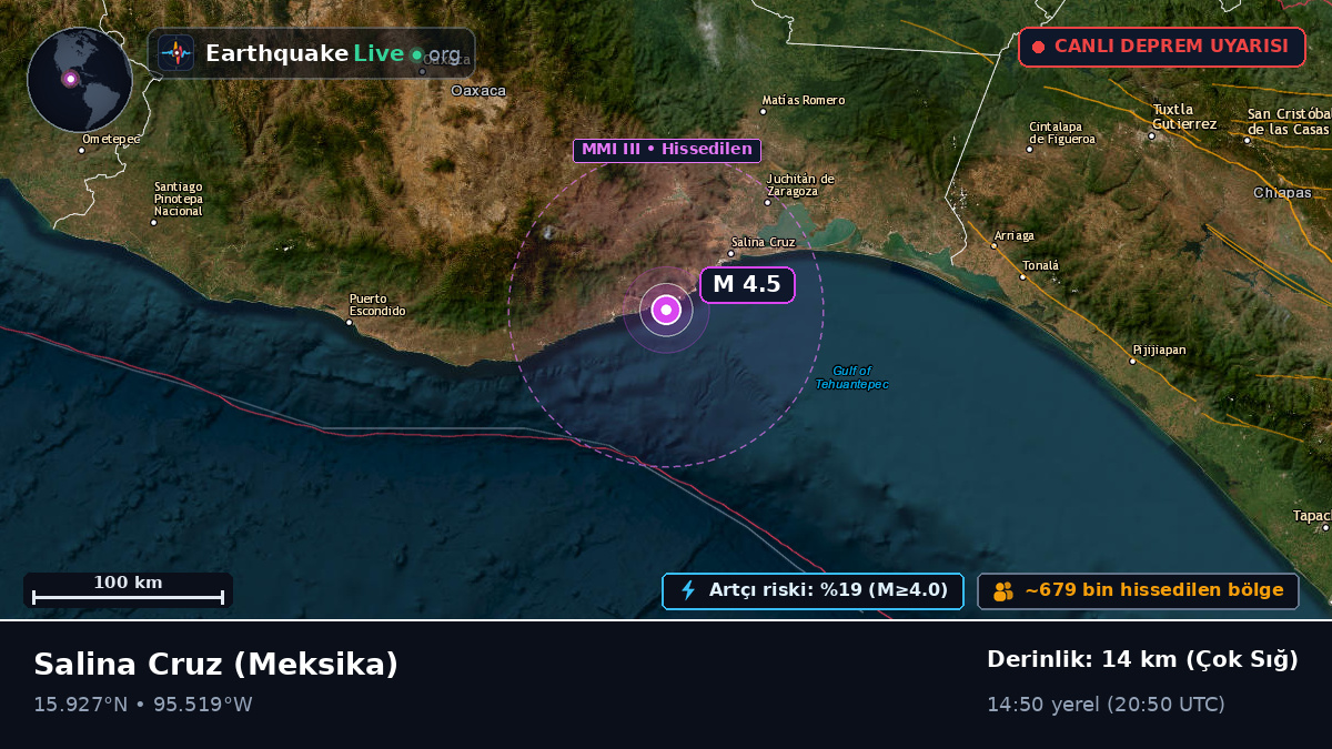 Oaxaca, Meksika