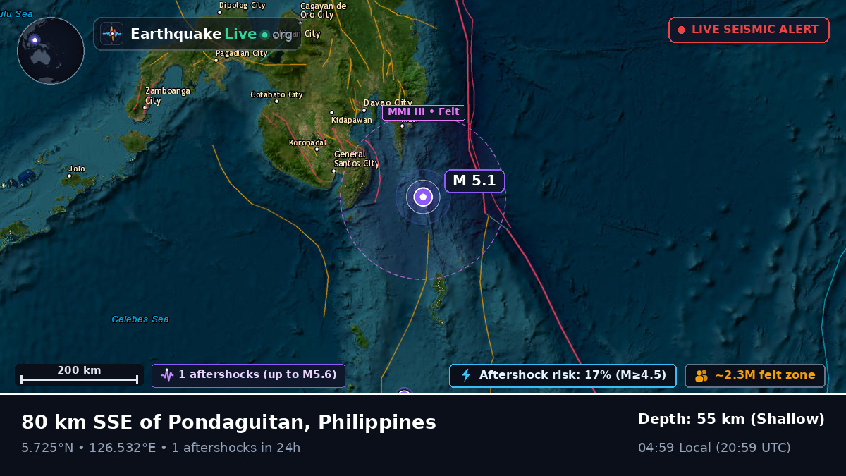 Philippine Sea (Philippines)