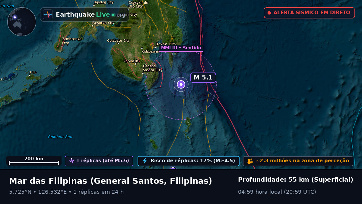 Mar das Filipinas (Filipinas)
